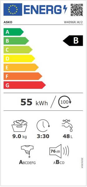 Energetický štítek