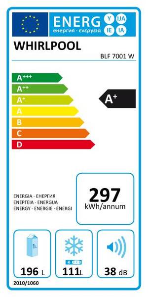 Energetický štítek