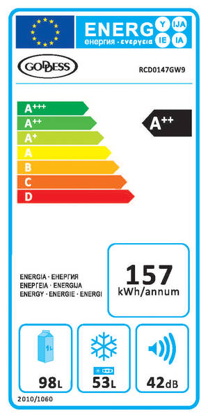Energetický štítek