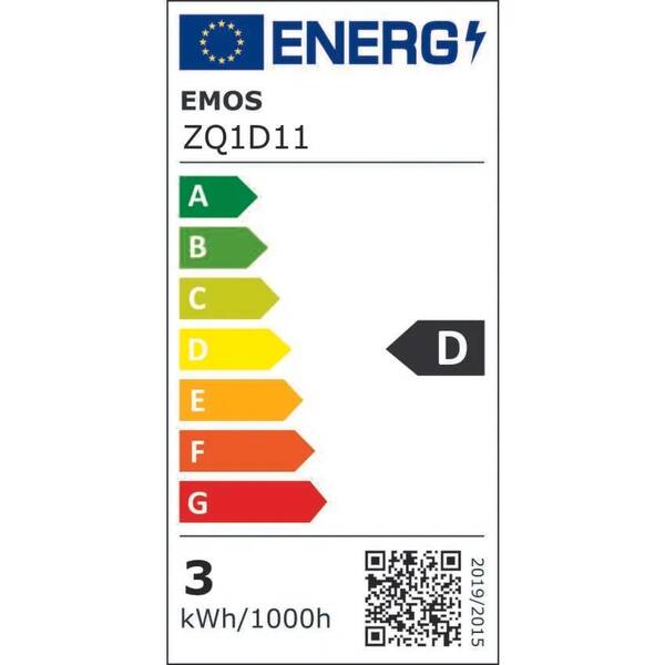 Energetický štítek