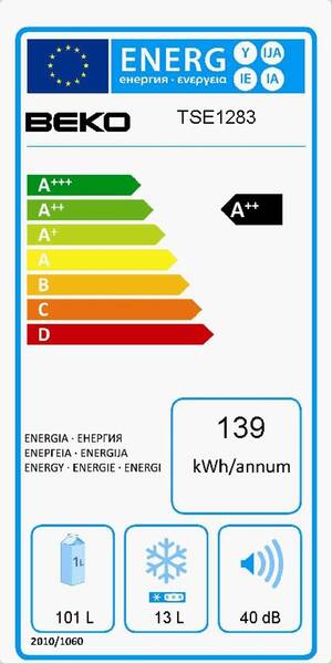 Energetický štítek