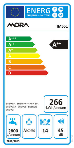 Energetický štítek