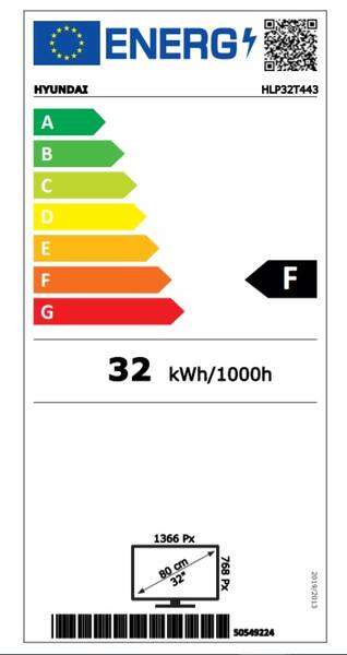 Energetický štítek