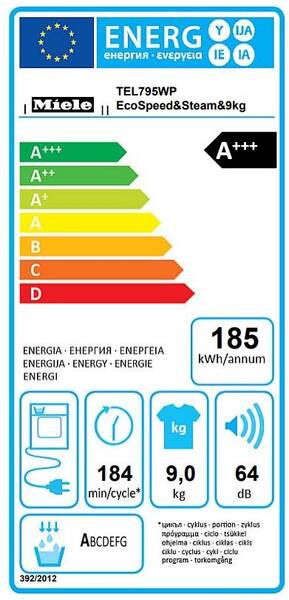 Energetický štítek