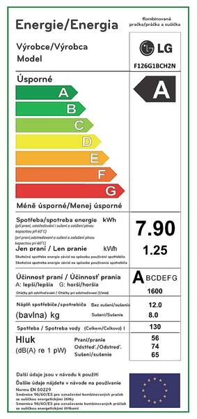 Energetický štítek