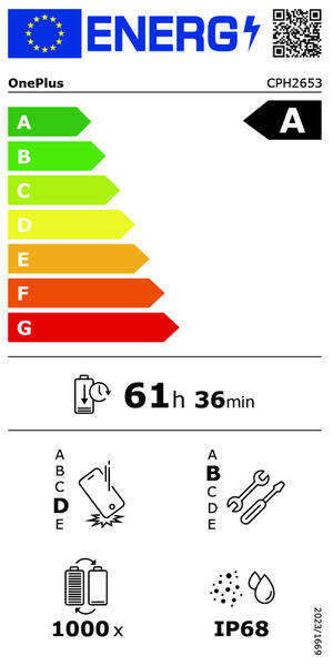 Energetický štítek
