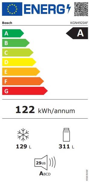 Energetický štítek