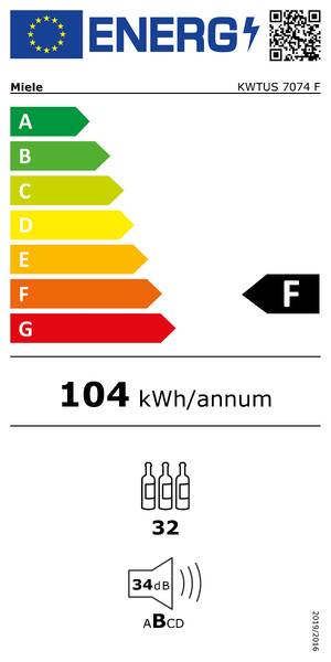 Energetický štítek