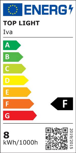 Energetický štítek