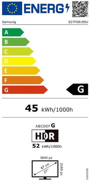 Energetický štítek