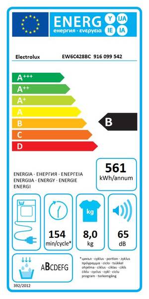 Energetický štítek