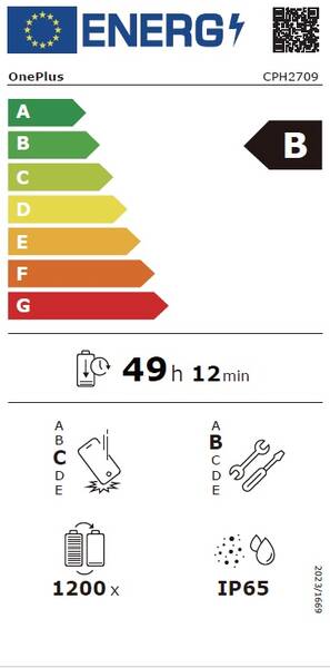 Energetický štítek