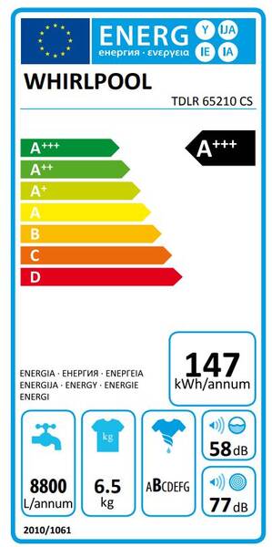 Energetický štítek