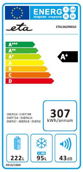 Energetický štítek