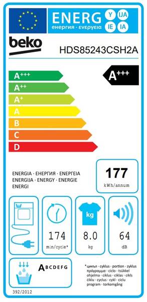 Energetický štítek