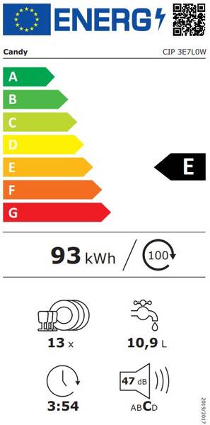 Energetický štítek