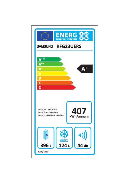 Energetický štítek