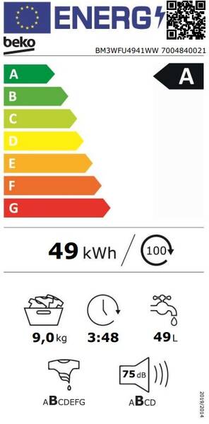 Energetický štítek