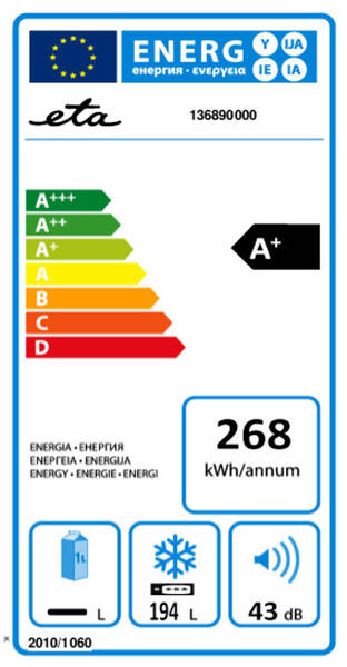 Energetický štítek