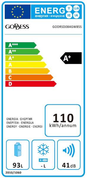 Energetický štítek