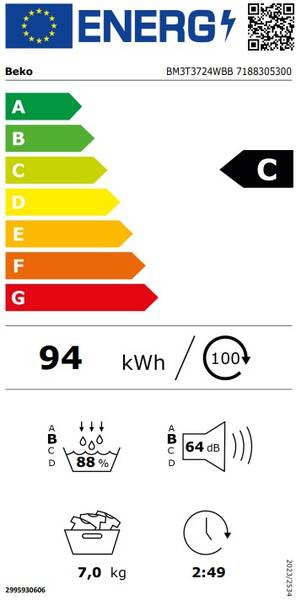Energetický štítek
