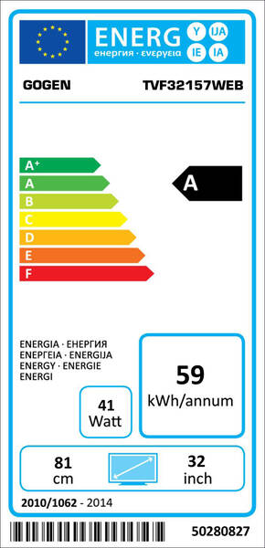 Energetický štítek