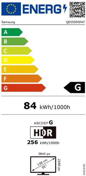 Energetický štítek