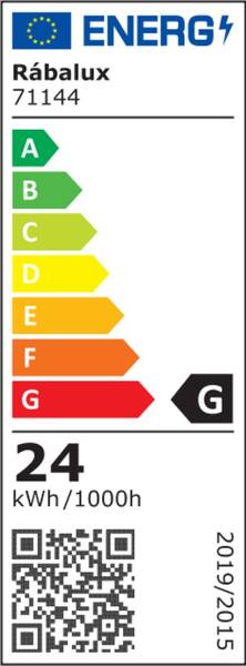 Energetický štítek