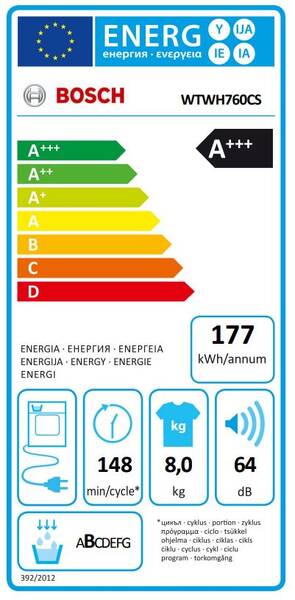 Energetický štítek