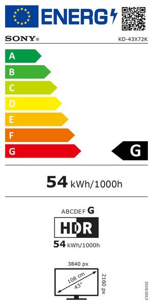 Energetický štítek