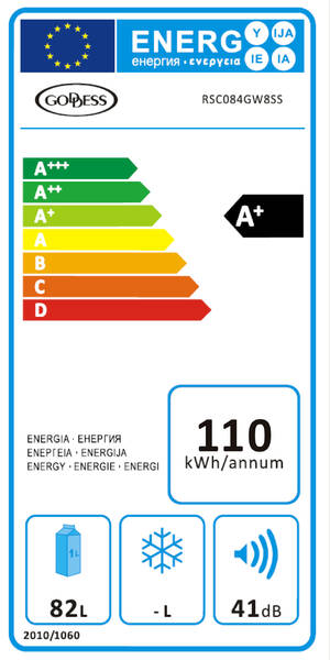 Energetický štítek