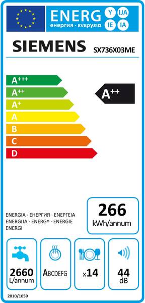 Energetický štítek