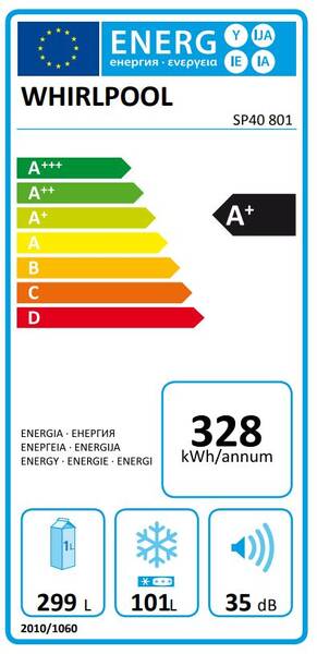 Energetický štítek