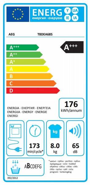 Energetický štítek