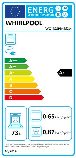 Energetický štítek