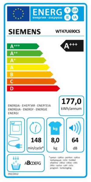 Energetický štítek