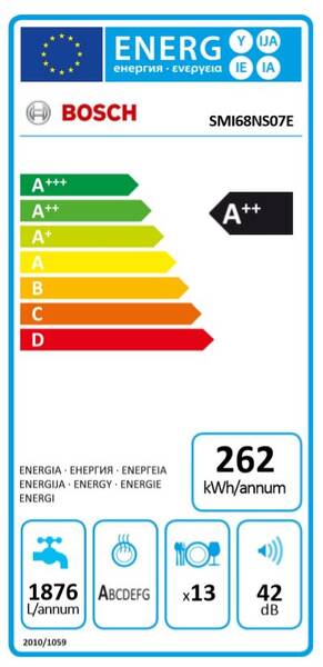 Energetický štítek