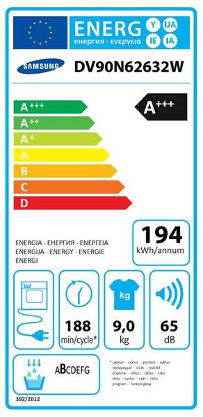 Energetický štítek