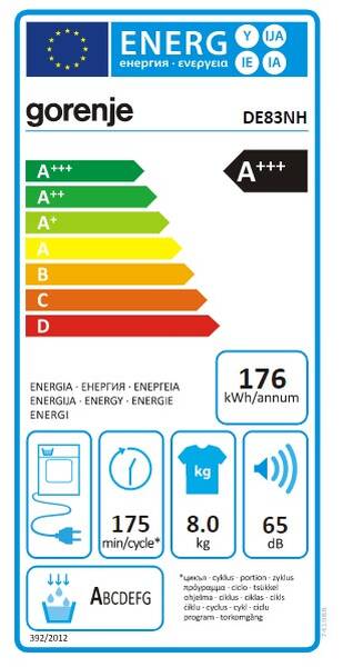 Energetický štítek