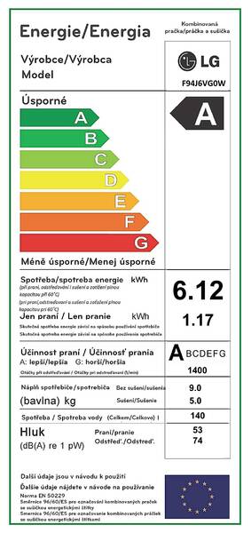 Energetický štítek