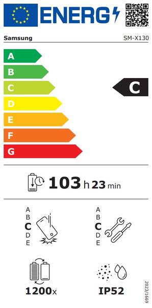 Energetický štítek