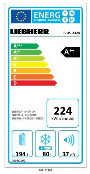 Energetický štítek