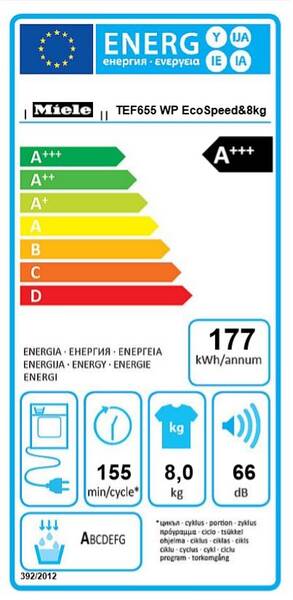 Energetický štítek