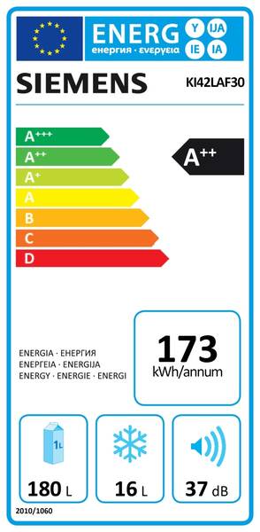 Energetický štítek