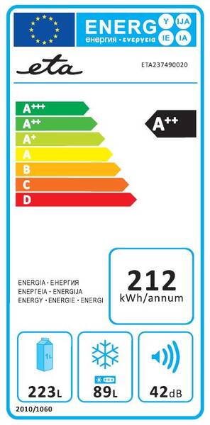 Energetický štítek