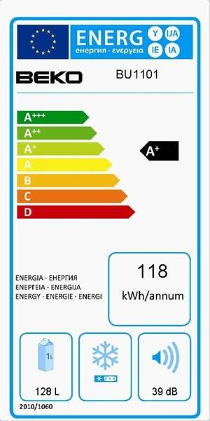 Energetický štítek