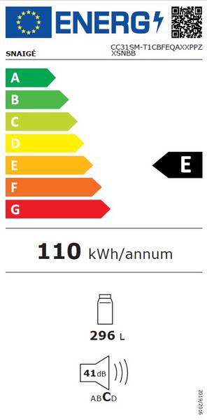 Energetický štítek