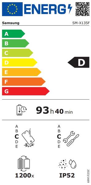 Energetický štítek