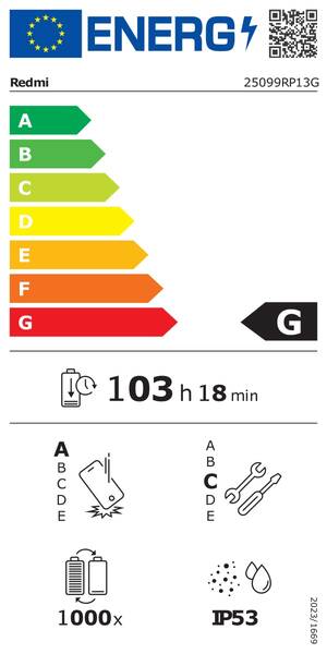 Energetický štítek