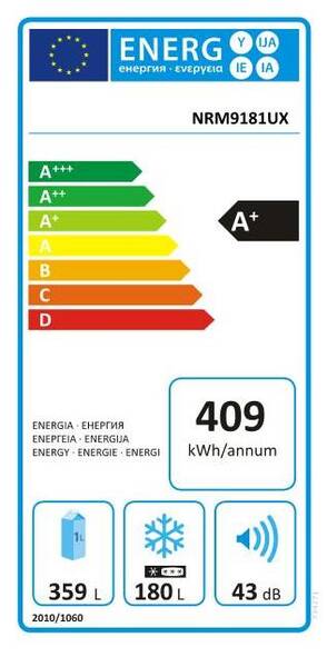 Energetický štítek